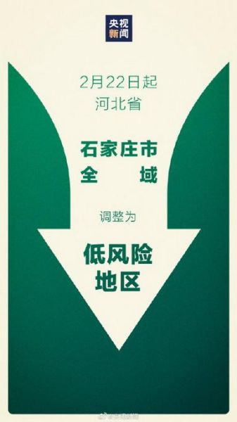 石家庄一村庄升高风险地区，现在石家庄是高风险区还是低风险区