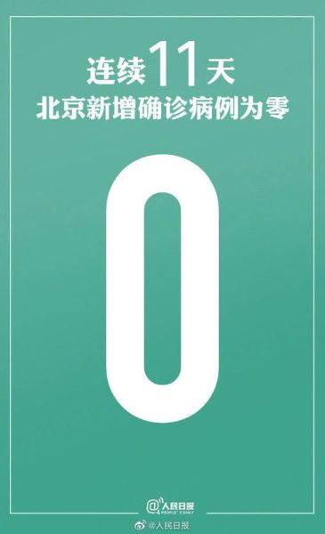 北京新增5个中风险地区,北京全市中风险地区增至6个