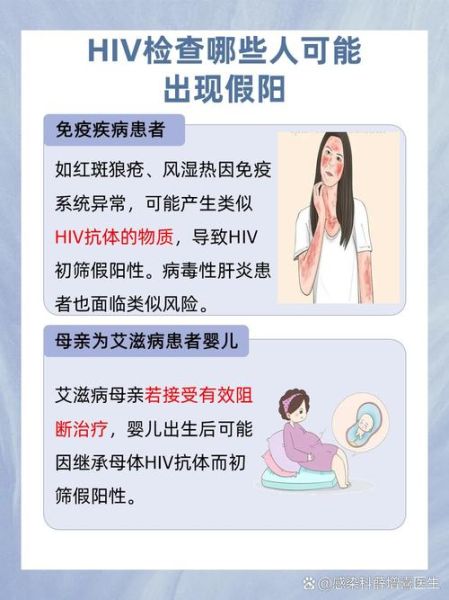 怎么确定感染了什么病毒，怀疑病毒感染做什么检查