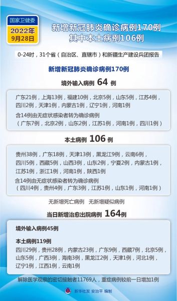 北京新增本土确诊9例,北京新增本土确诊病例详情