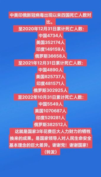 全球仅剩1个国家未发现新冠,全球还有几个未感染新冠的国家