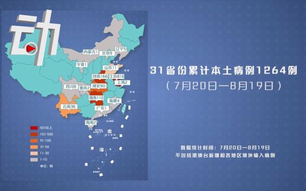 本轮疫情涉10省份18市，本轮本土疫情波及17省43市