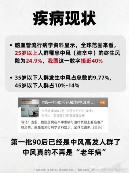 脑卒中的致残率是多少,胸卒中致残率20还是80