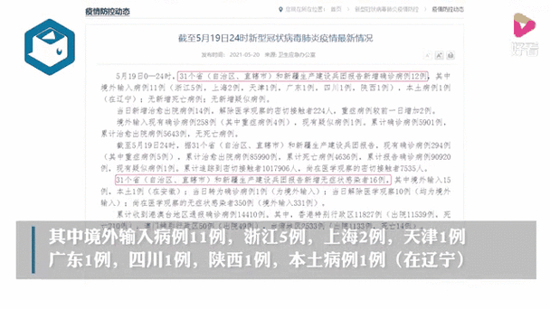 辽宁新增1例本土确诊在大连（31省市新增本土病例最新消息）
