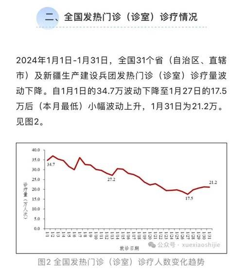 2024年疫情第二波爆发时间表（疫情2022年还会爆发吗）