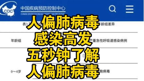 人类偏肺病毒传播途径，人偏肺病毒的传播途径