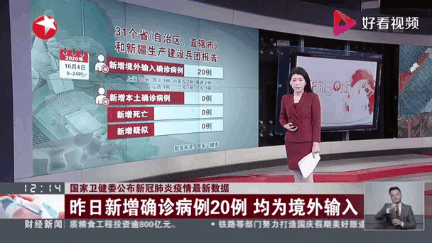 全国疫情最新消息动态，全国疫情最新信息