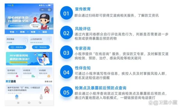 疾控中心最新消息今天，2025艾滋病最新消息今天