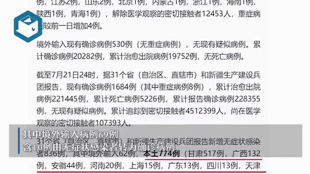 31省区市无新增本土确诊,31省区市本土确诊0新增