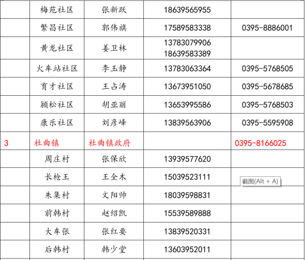 漯河疫情防控最新政策，漯河最新疫情最新消息
