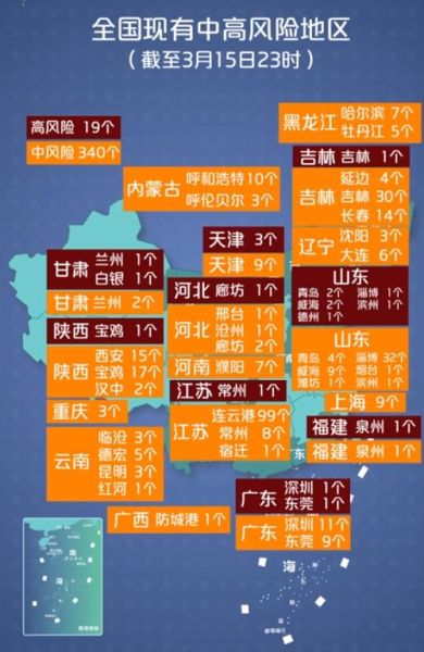 河北新增38例本土确诊，31省市新增本土病例最新消息