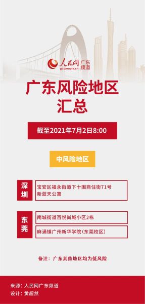 广东唯一一个没有疫情的地方，广东省哪个地方有疫情