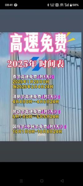 2023年免费高速时间表，2023高速费免费时间表