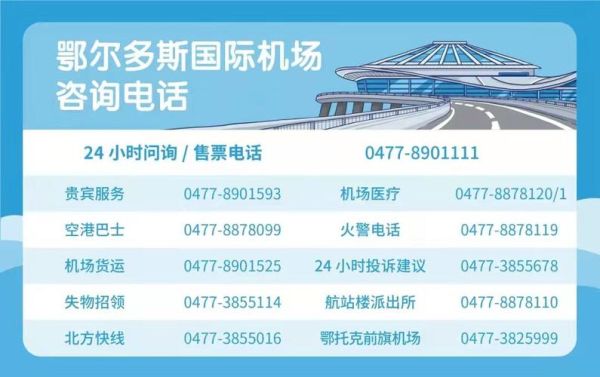 疫情出行咨询打什么电话，询问疫情出行打什么电话