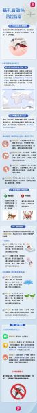 广州疫情最新消息数据，2025广州疫情最新数据图
