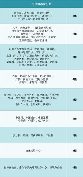 广州疫情患者病情稳定，病情不稳定患者至少多久随访