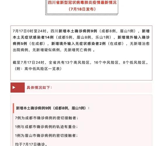 四川新增本土确诊84例，四川确诊病例最新情况