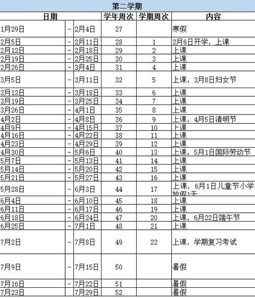 寒假放假时间2023年，2023假期放假时间表