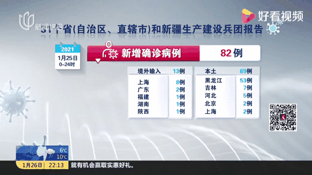 全国疫情最新实时动态，全国疫情实时动态情况