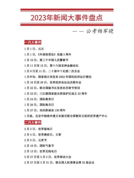 2023年最新简短新闻，2023年新闻摘抄十条