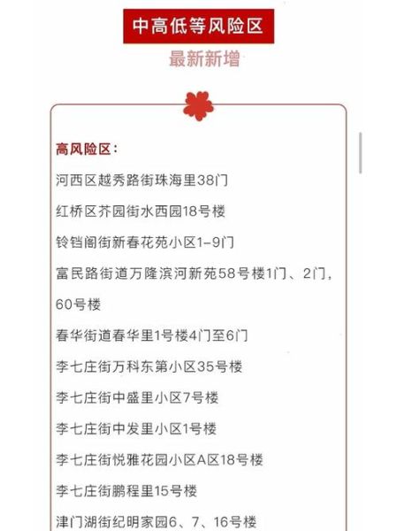 天津疫情今天最新消息,天津疫情最新消息今天新增