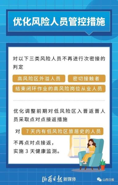 防疫政策最新规定二十条,国家最新防疫政策