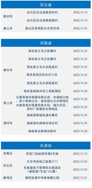 浙江金华疫情最新消息,金华市疫情最新消息今天