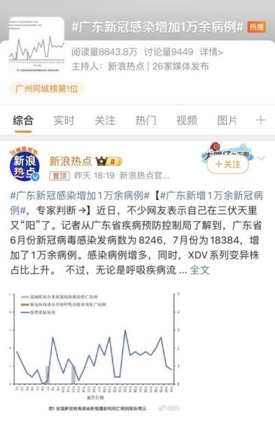 广州新增6例阳性感染者，广州发现1例本土感染者