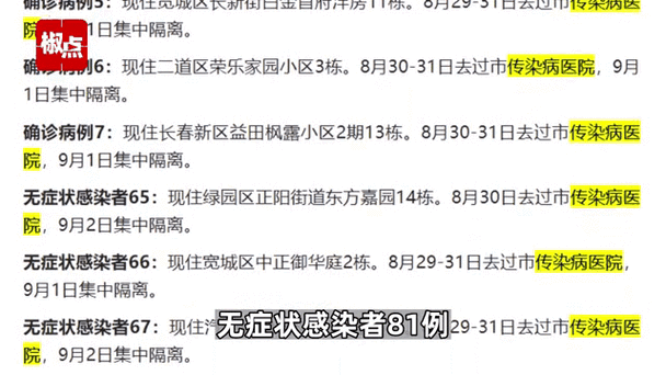 吉林省今日疫情最新消息,吉林省最新传染病疫情