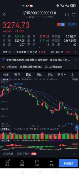 上海新冠肺炎指数 百度,上海新冠病毒指数