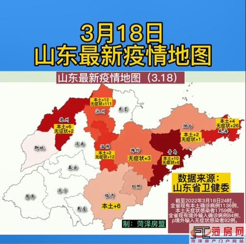 山东各地疫情最新消息，山东新增疫情最新消息今天