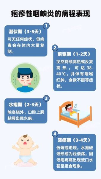 病毒感染是怎么感染的,为什么突然就病毒感染了