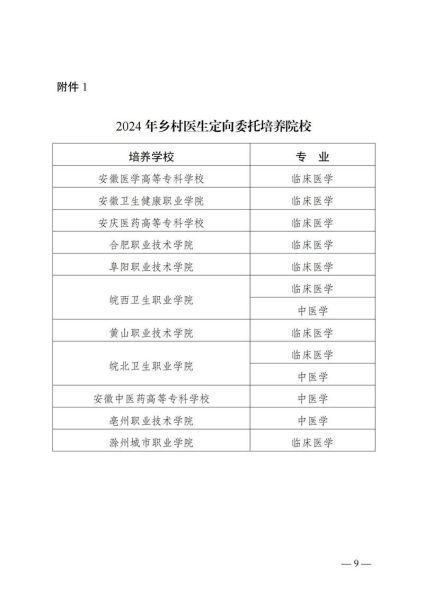 2013年乡村医生待遇,乡村医生最新待遇政策