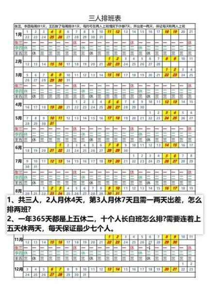 每周休1天月底休4天，月休4天和每周休一天