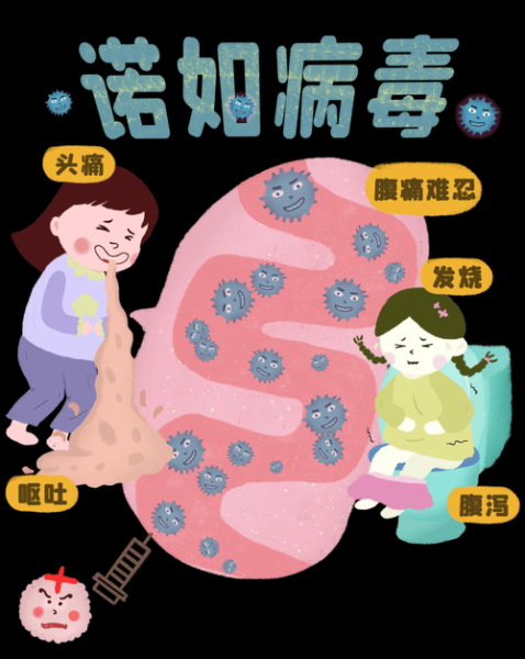最近哪里病毒比较严重,最近比较严重的病毒