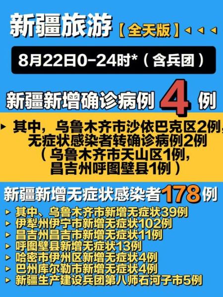 新疆喀什疫情最新消息，新疆喀什最新消息