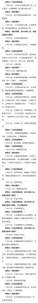 今日确诊病例轨迹公布，最近确诊病例轨迹