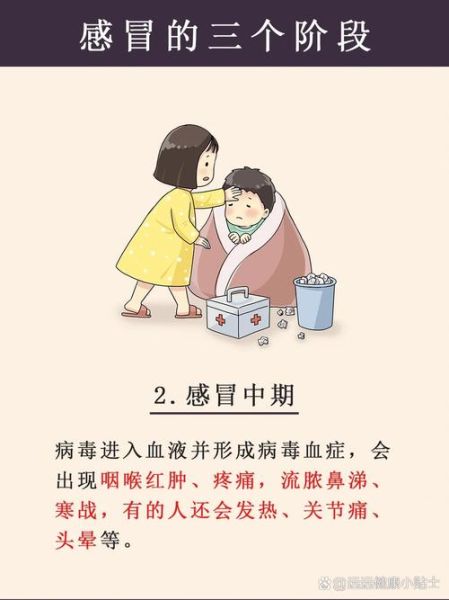 病毒感冒的过程三个阶段，病毒感冒自愈过程