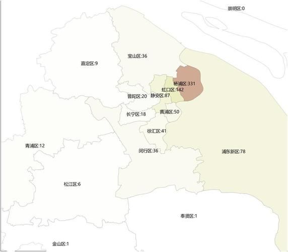 上海现在的疫情怎么样,上海现在的疫情情况怎么样