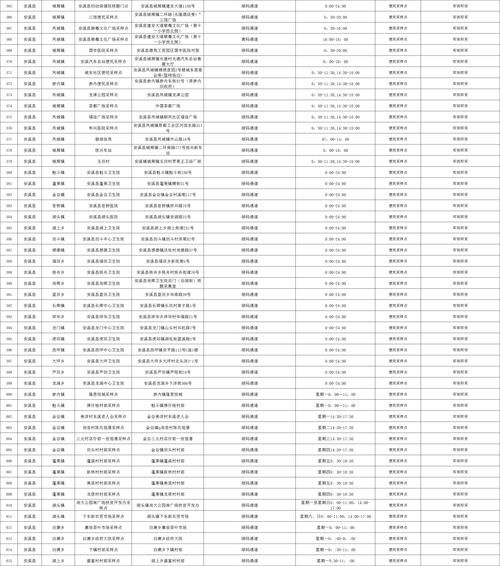 2023福建疫情最新消息，现在福建疫情最新消息