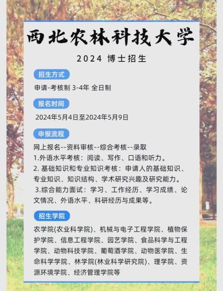 西北农林科技大学地址,西北农林科技大学研究生招生信息