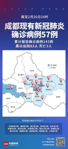 成都新增疫情最新消息，新冠疫情最新消息
