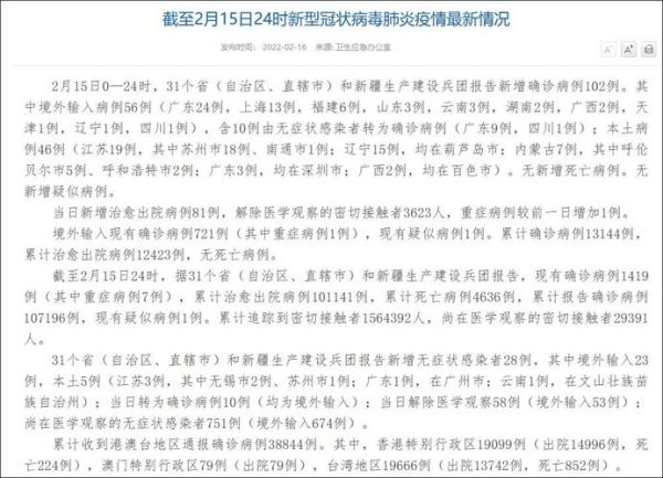 31省新增本土确诊6例,31省份新增本土确诊20例n