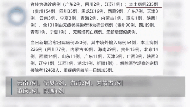 31省区市新增本土12例，31省区市新增本土30例 分布6省市