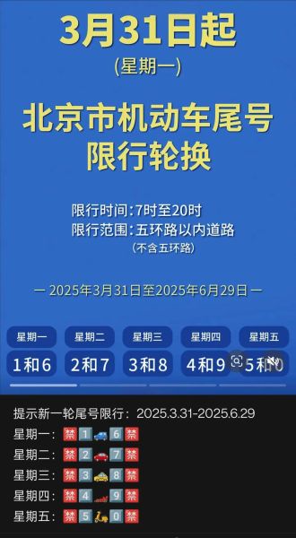 北京限号2022年时间表2月份限行,北京限号2024年最新限行时间