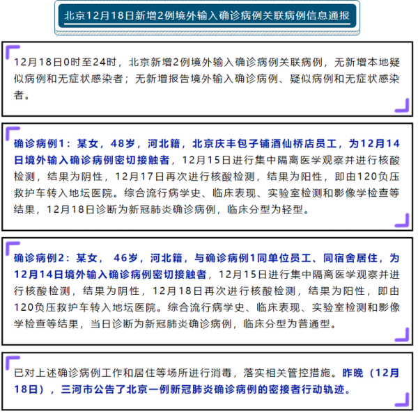 北京两名密接者轨迹公布,河北公布2例密接者在京轨迹