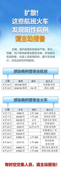 11日江苏疫情速报最新,江苏今天最新疫情报告