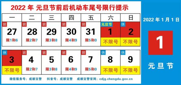 成都限号2022年3月最新限号时间,成都限号2022最新限号时间