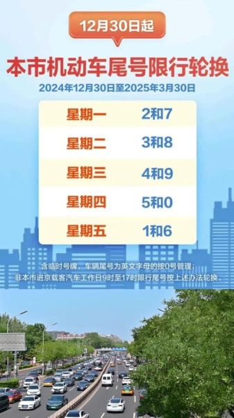 北京限行尾号2022年9月份查询,北京限行尾号2022年11月份