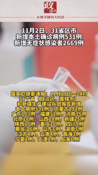 31省区市新增确诊26例 本土2例，31省区市新增本土确诊病例30例